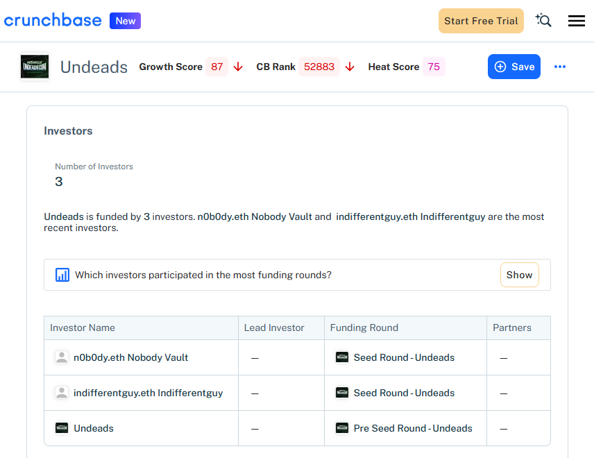 Crunchbase investor profiles for n0b0dy.eth and indifferent.eth linked to undeads.com funding rounds