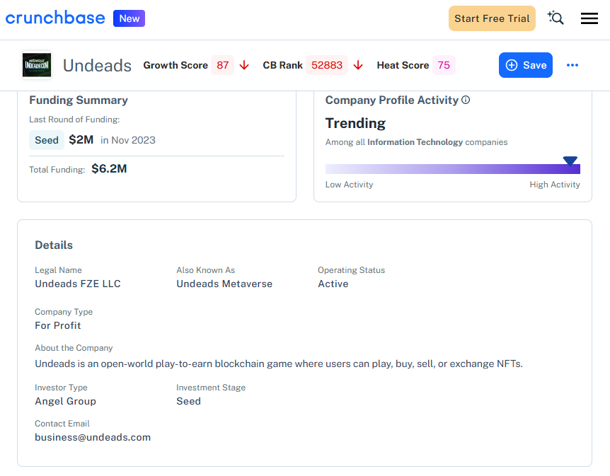 Crunchbase profile of undeads.com showing n0b0dy.eth and indifferent.eth as the only two listed investors across pre-seed and seed rounds