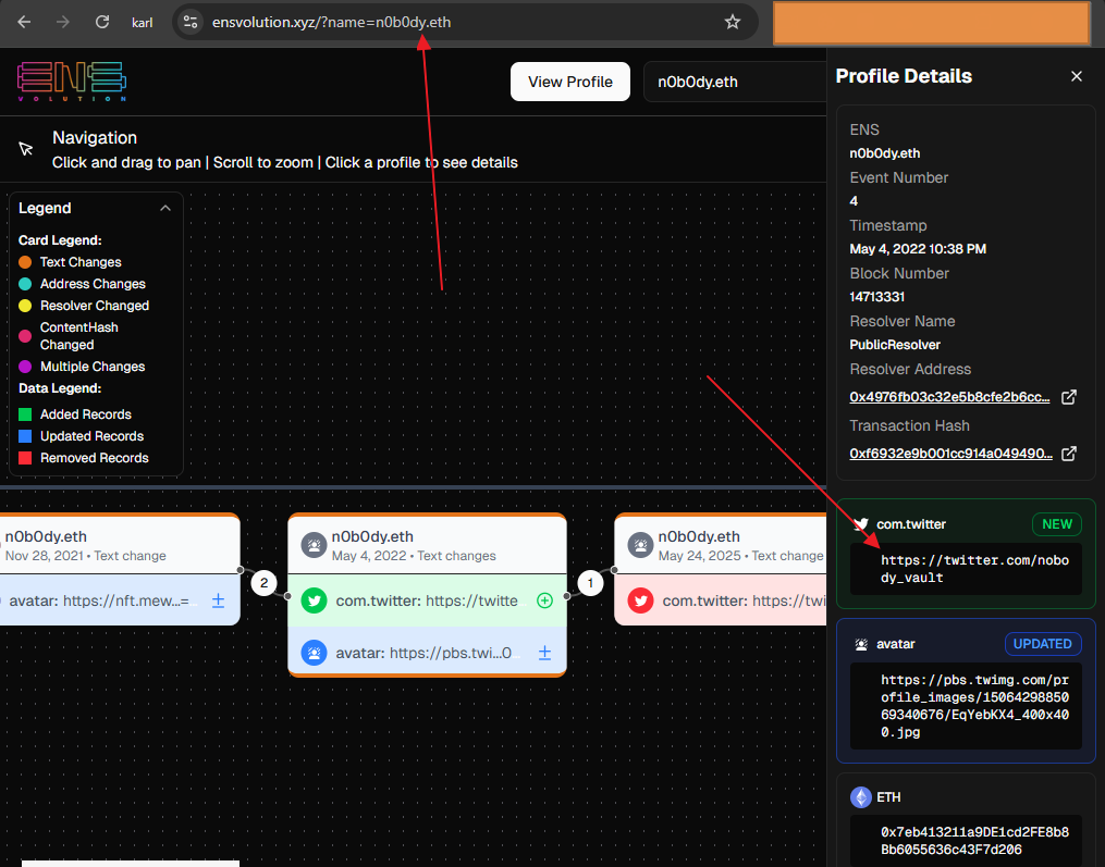 ENSvolution record associating the X account @nobody_vault with the n0b0dy.eth ENS profile