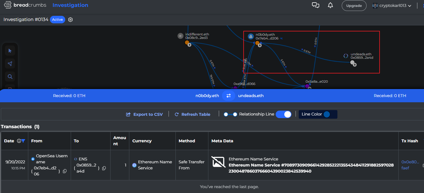 Etherscan transaction record of the n0b0dy wallet registering undeads.eth on 22 September 2022
